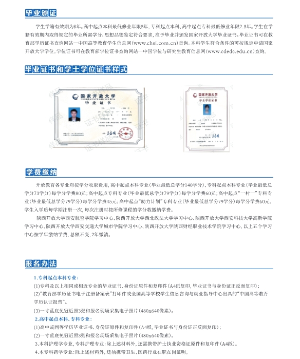 陜西開放大學2025年春季開放教育招生簡章