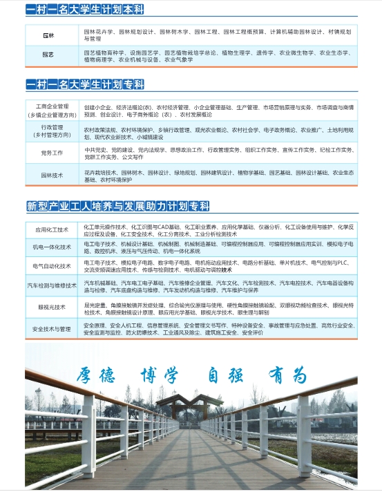 陜西開放大學2025年春季開放教育招生簡章