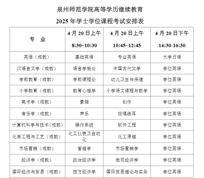  泉州師范學院高等學歷繼續教育2025年學士學位課程考試通知