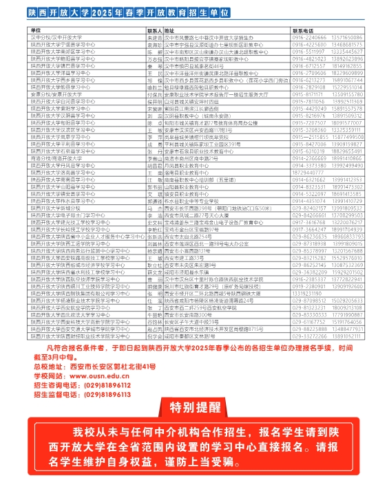 陜西開放大學2025年春季開放教育招生簡章