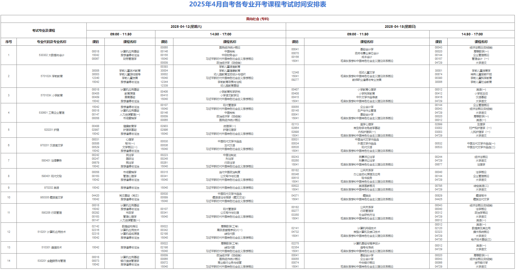 ?2025年4月西藏自治區自考考試安排