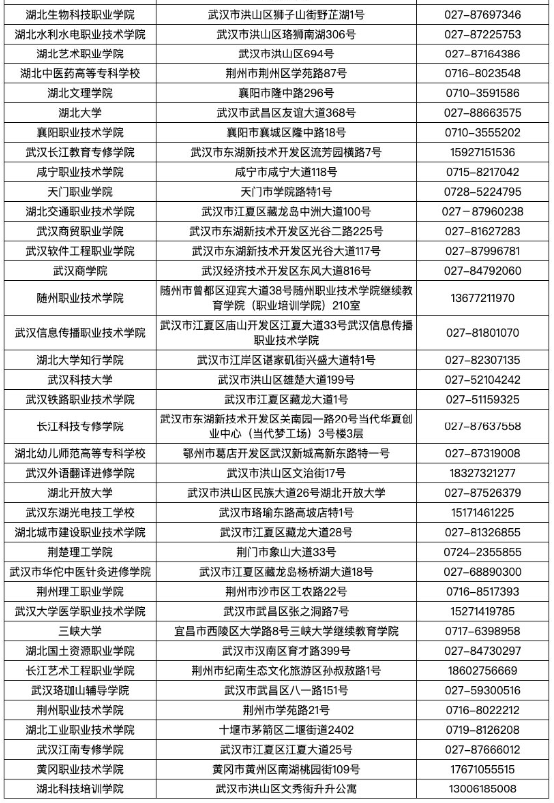 湖北省2025年上半年高等教育自學考試畢業申請須知