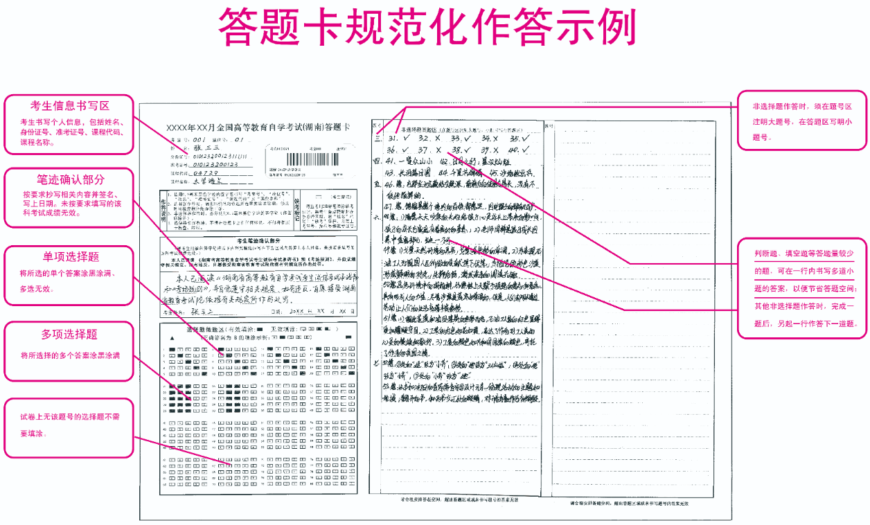 湖南省高等教育自學考試答題卡規范參考模板