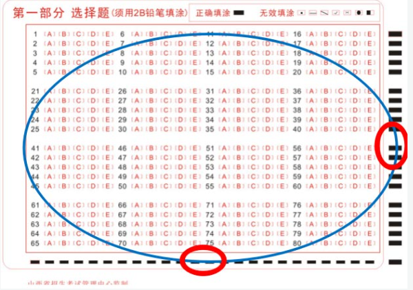 山西招生考試網：高等教育自學考試考生答題注意事項