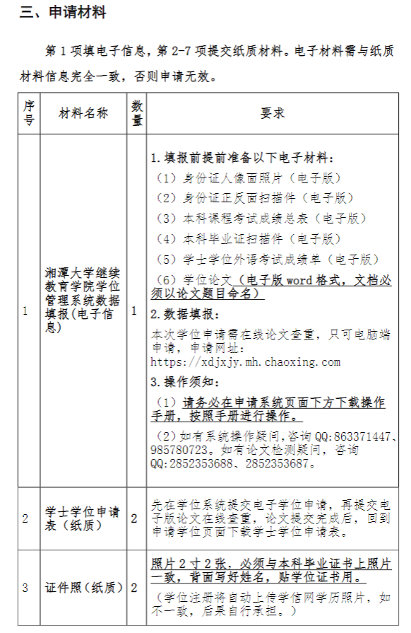 2025年5月湘潭大學成人本科畢業生學士學位申請通知