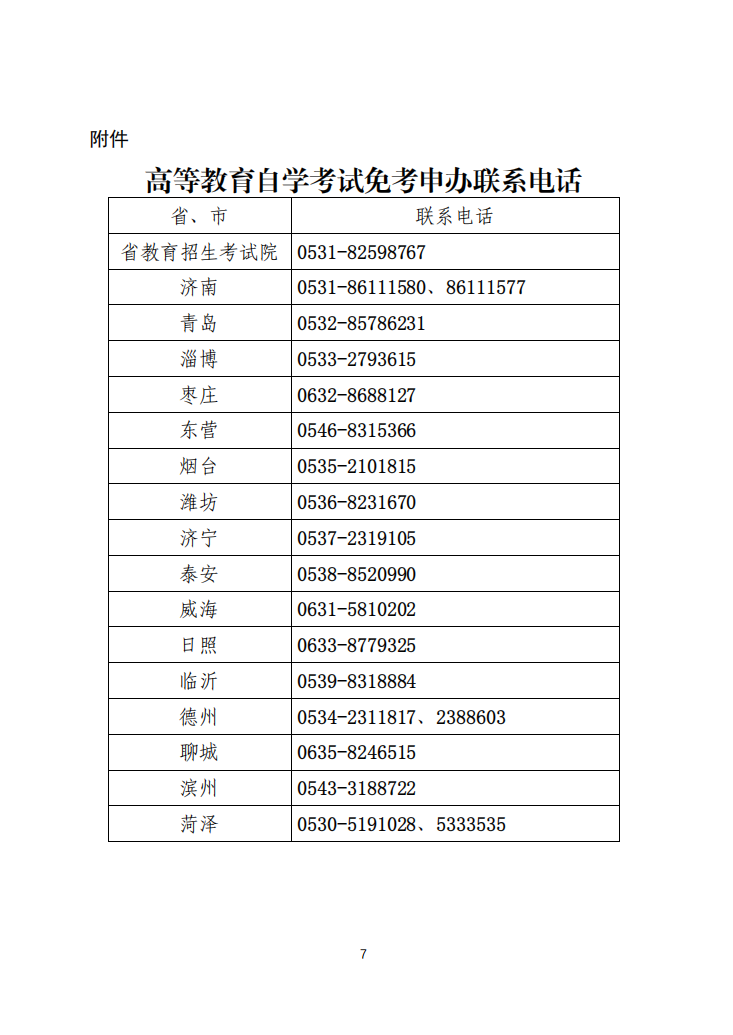 山東交通學院繼續教育學院山東省2023年上半年高等教育自學考試免考課程網上申請考生須知
