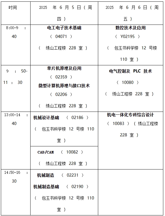關于2025年寧波大學自學考試機電一體化技術（460301、4080306）專業實踐環節培訓與考核安排的通知