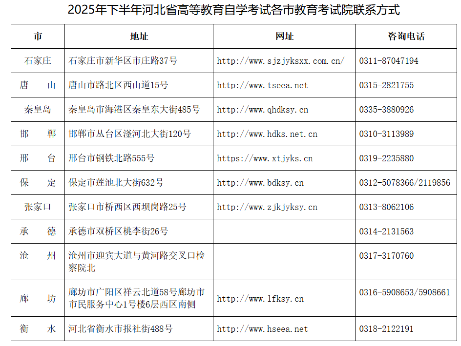 2025年下半年河北省高等教育自學考試理論課程報考公告