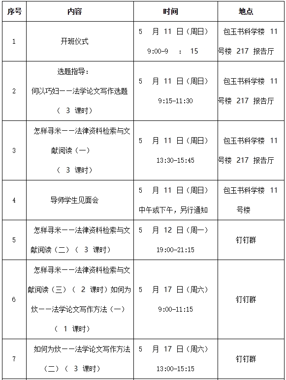 關于2025年寧波大學自學考試法學專業畢業論文環節有關事項的通知