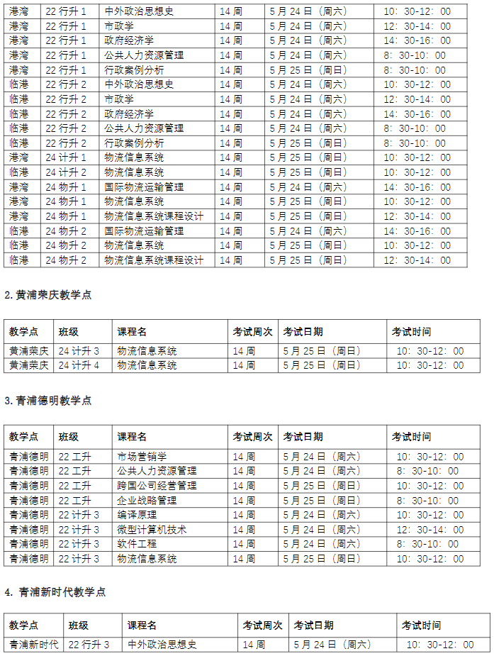 關于2025春畢業班（及部分非畢業班）14周期末考試的通知