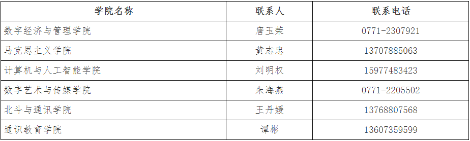 廣西開放大學關于開展2025年春季學期學習網課程考核評閱工作的通知 廣西開放大學關于開展2025年春季學期學習網課程考核評閱工作的通知