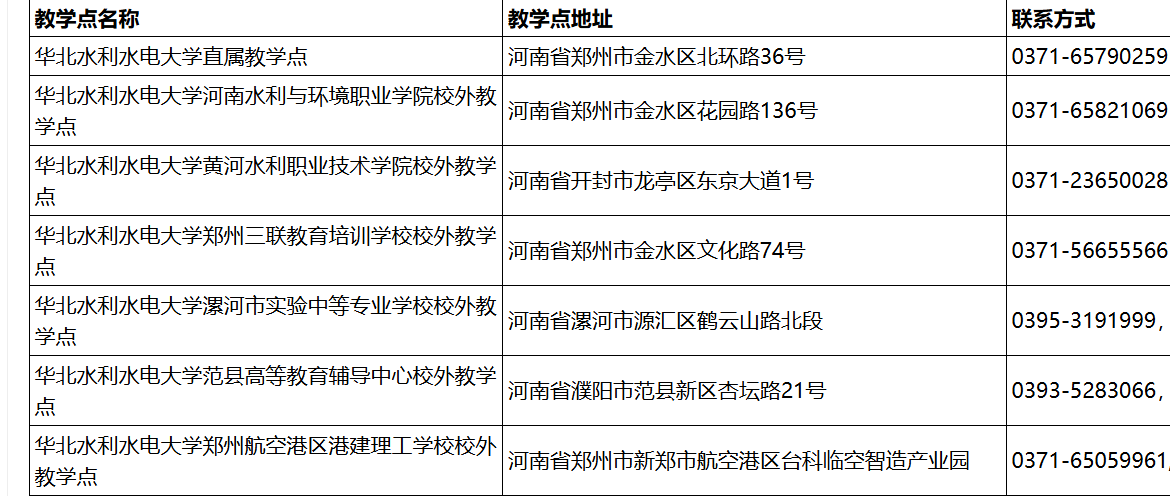 2025級新生入學報到須知