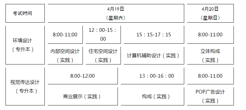 大連工業大學自學考試“202504批次”工作安排