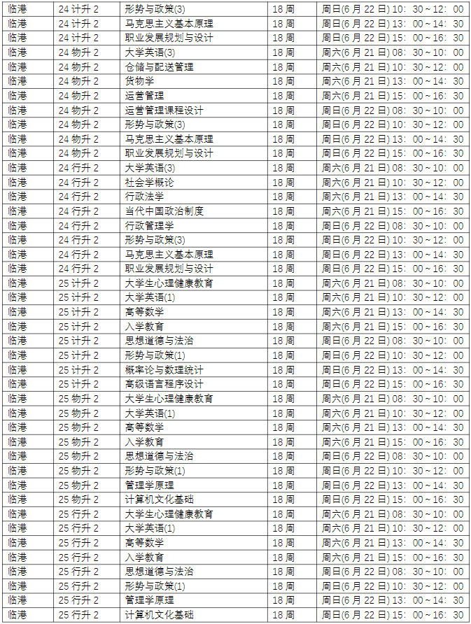 關于2025春第18周期末考試的通知