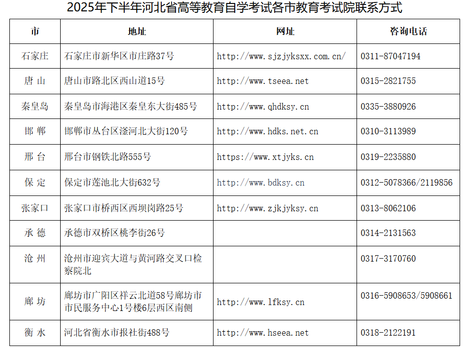2025年下半年河北省高等教育自學考試理論課程補報考公告