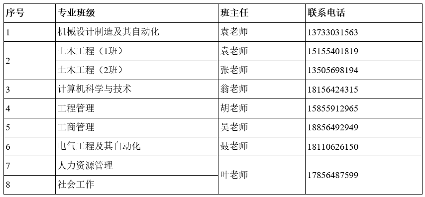 關于2025屆高等學歷繼續教育（本科）畢業證書發放工作的通知