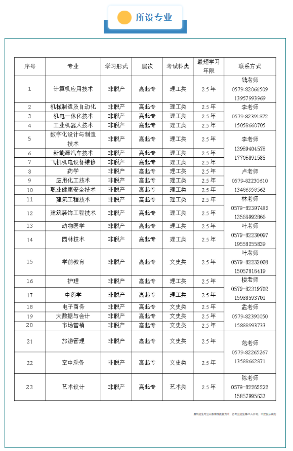 金華職業技術大學2025年高等學歷繼續教育招生簡章
