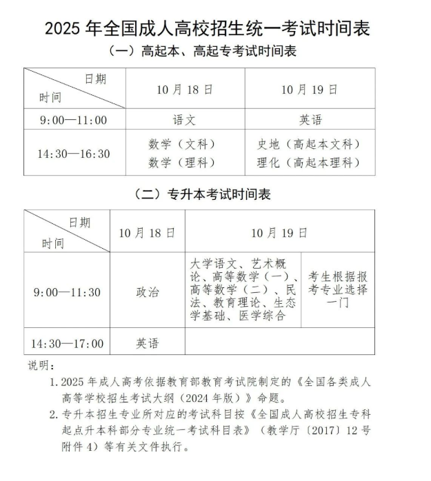 貴州省2025年成人高校考試招生報名工作即將開始