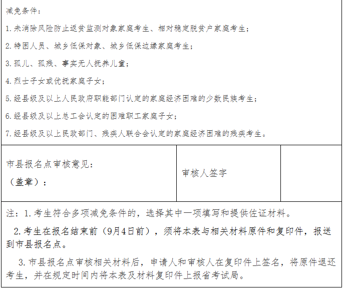 海南省2025年成人高等學校招生全國統一考試報名公告