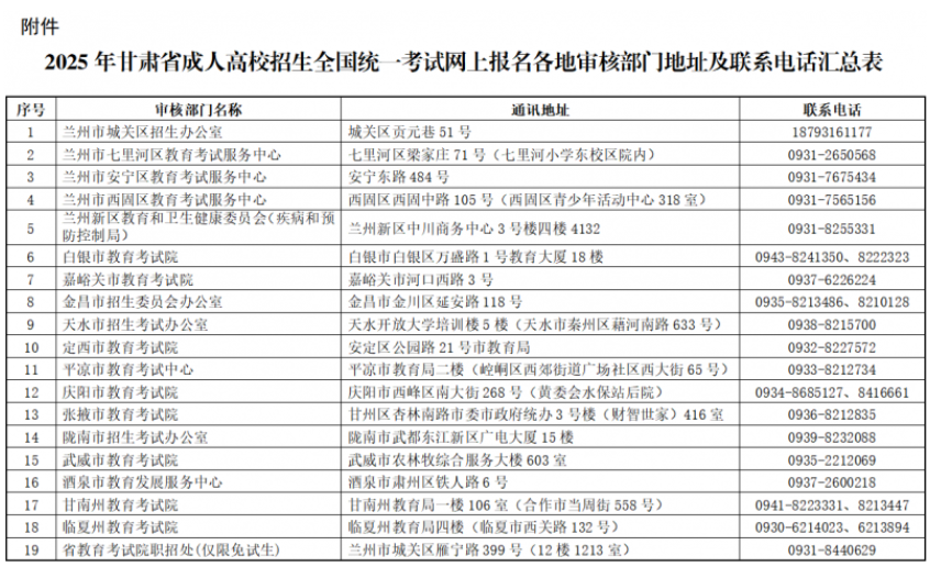 2025年甘肅省成人高校招生全國統一考試網上報名公告