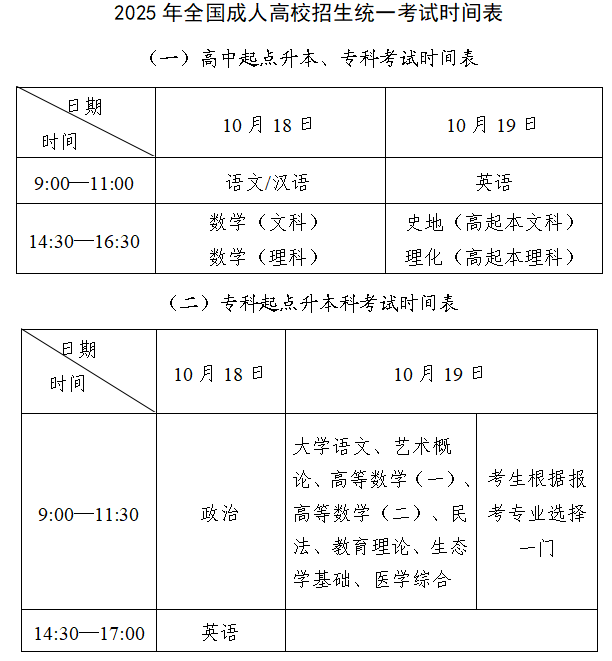 2025年北京成人高考考試時間：10月18日至10月19日