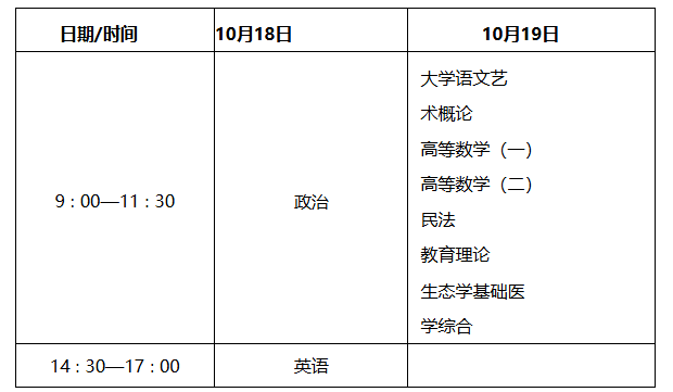 陜西省教育考試院關于印發《2025年陜西省成人高校招生工作實施辦法》的通知