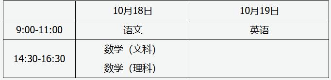 山西招生考試網：2025年全國成人高校招生統一考試時間表