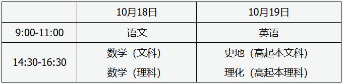 山西招生考試網：2025年全國成人高校招生統一考試時間表