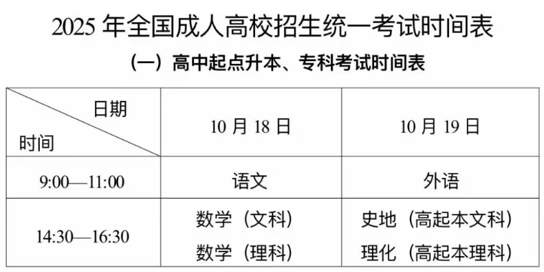 新疆教育考試院：自治區2025年成人高考網上報名將于9月10日至17日進行