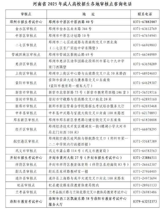 河南省2025年成人高等學校招生全國統一考試考生報名須知