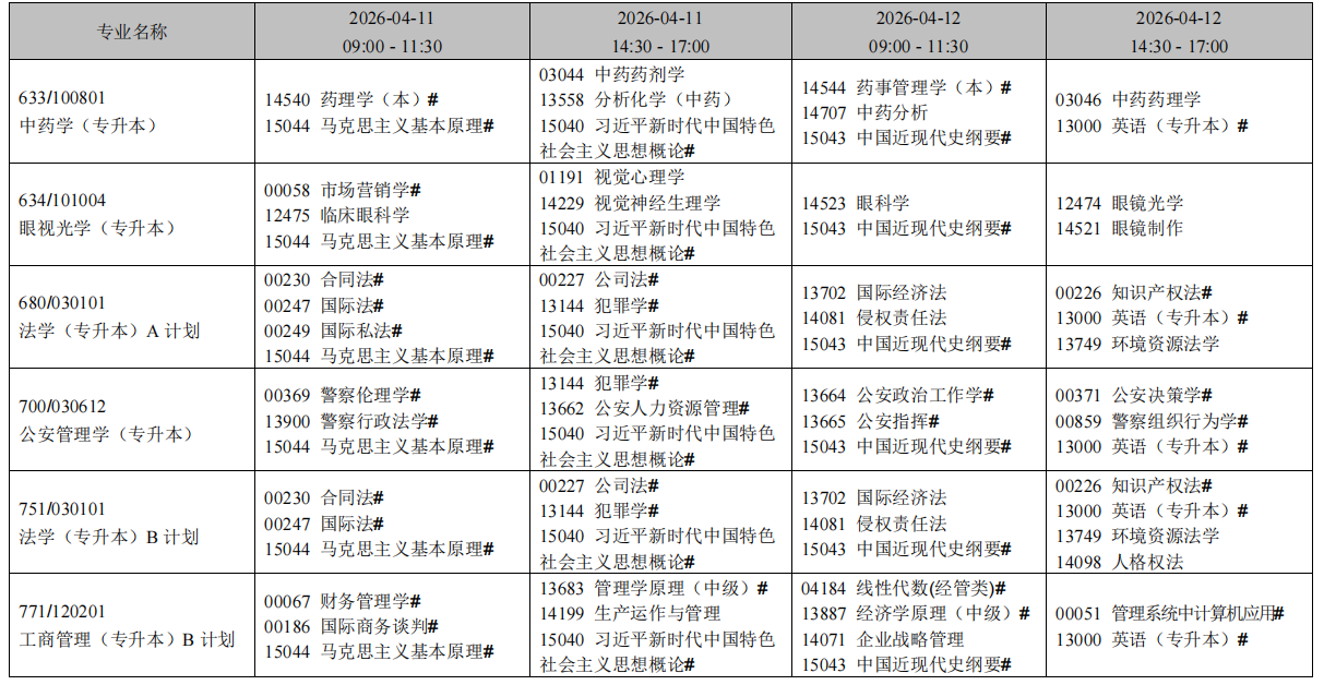 2026年4月遼寧省自考考試安排