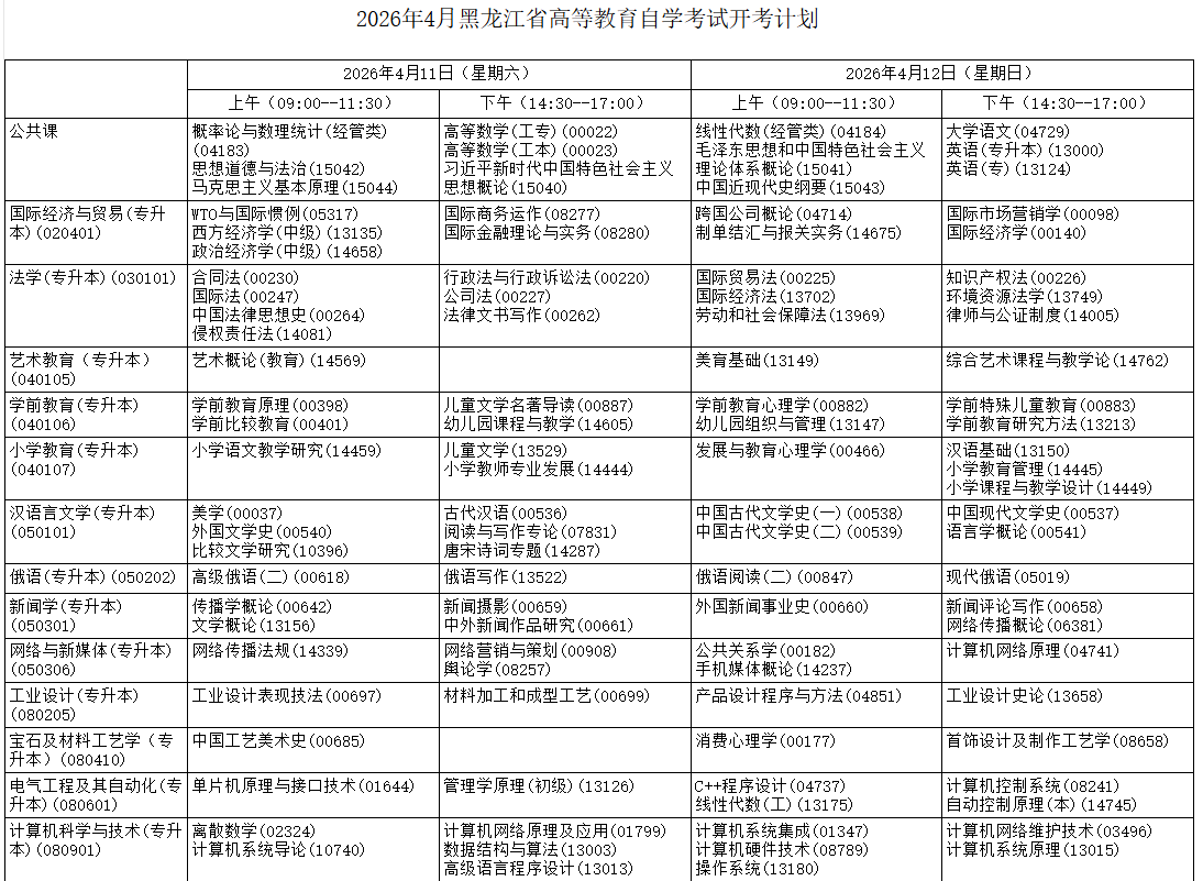 2026年4月黑龍江省自考考試安排