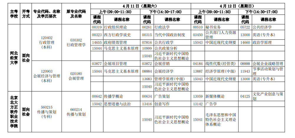 2026年4月河北省自考考試安排