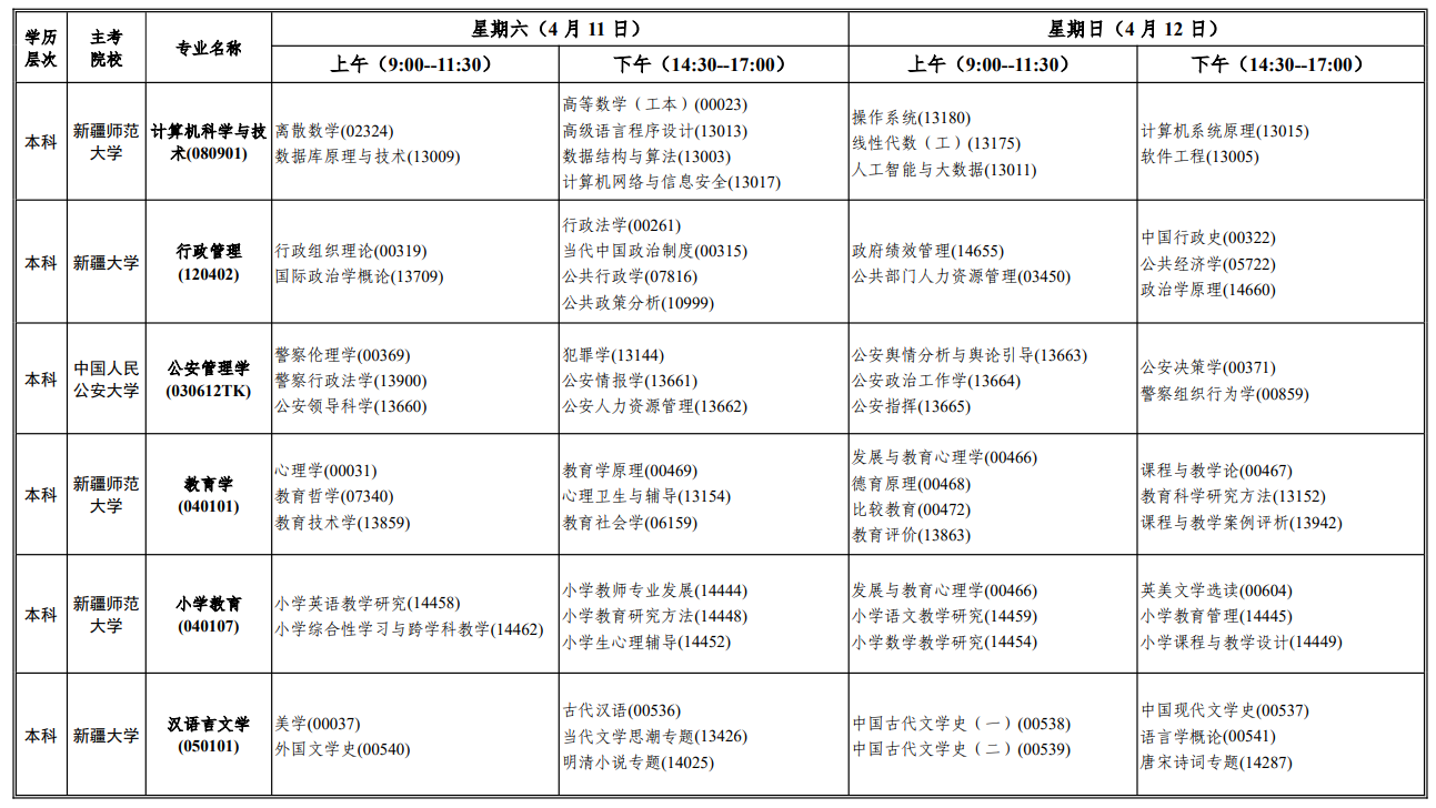 2026年4月新疆自考考試安排