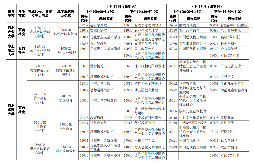 2026年4月河北省自考考試安排