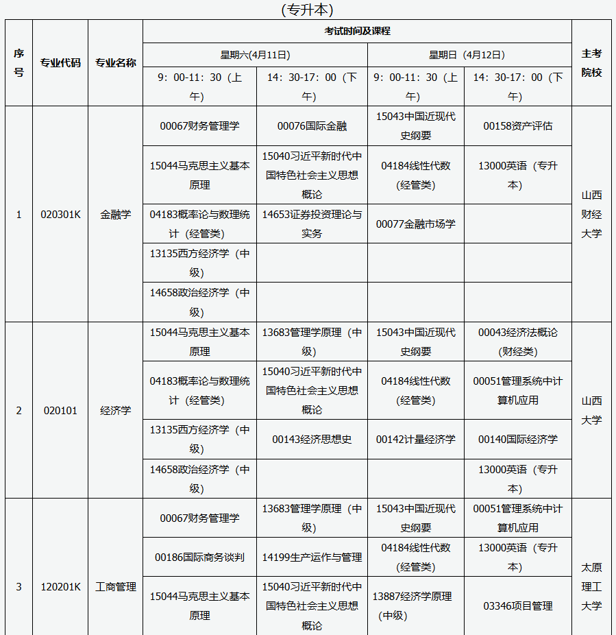 2026年4月山西省自考考試安排