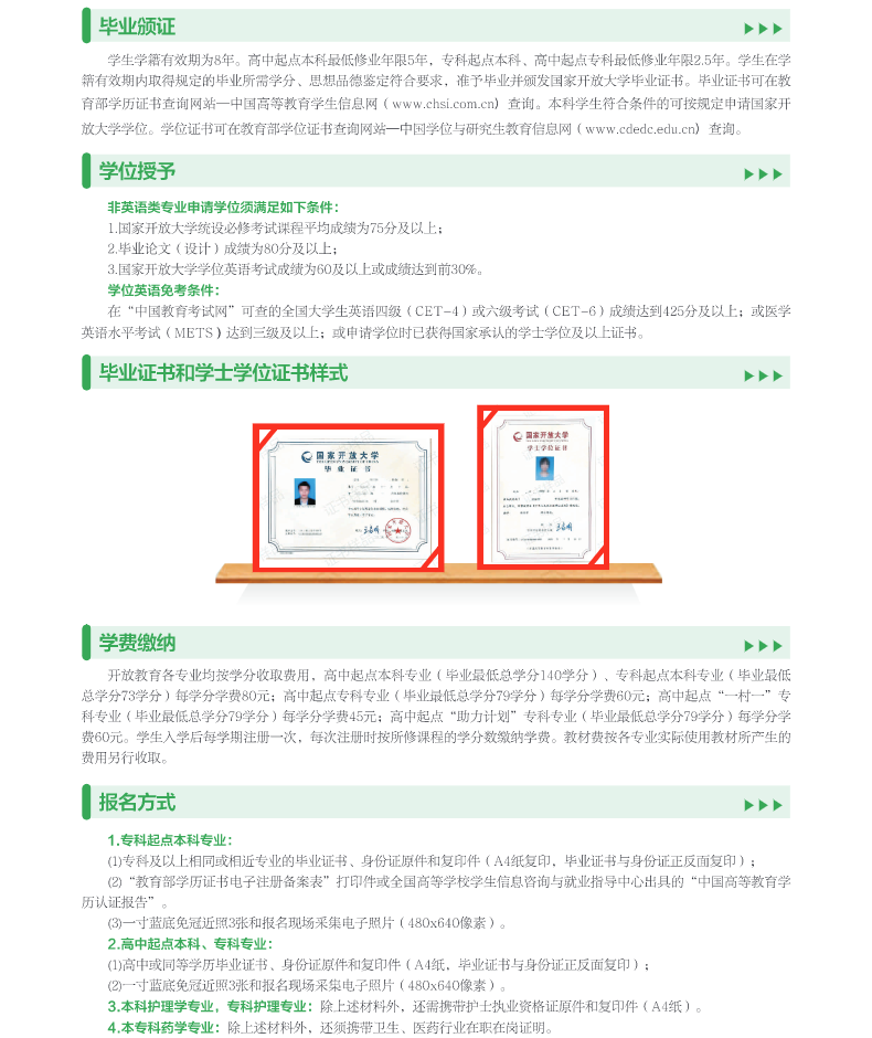 陜西開放大學2026年春季開放教育招生簡章