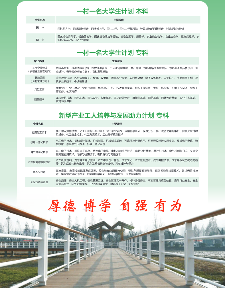 陜西開放大學2026年春季開放教育招生簡章