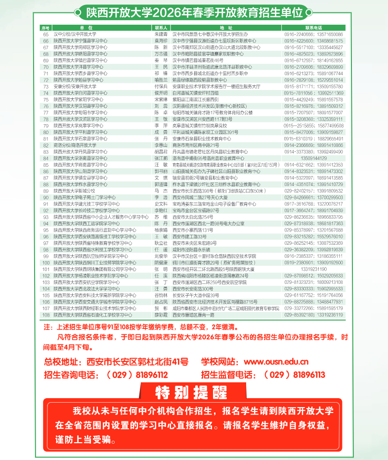 陜西開放大學2026年春季開放教育招生簡章
