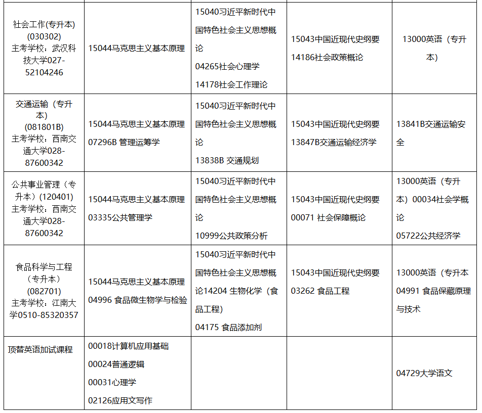 2026年4月內蒙古自考考試安排