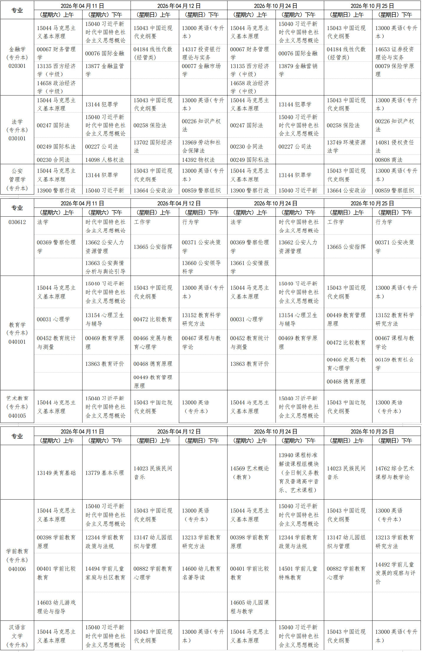 2026年4月江西省宜春市自考考試安排