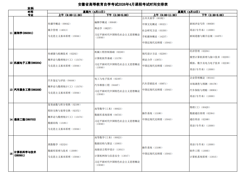2026年4月安徽省自考考試安排