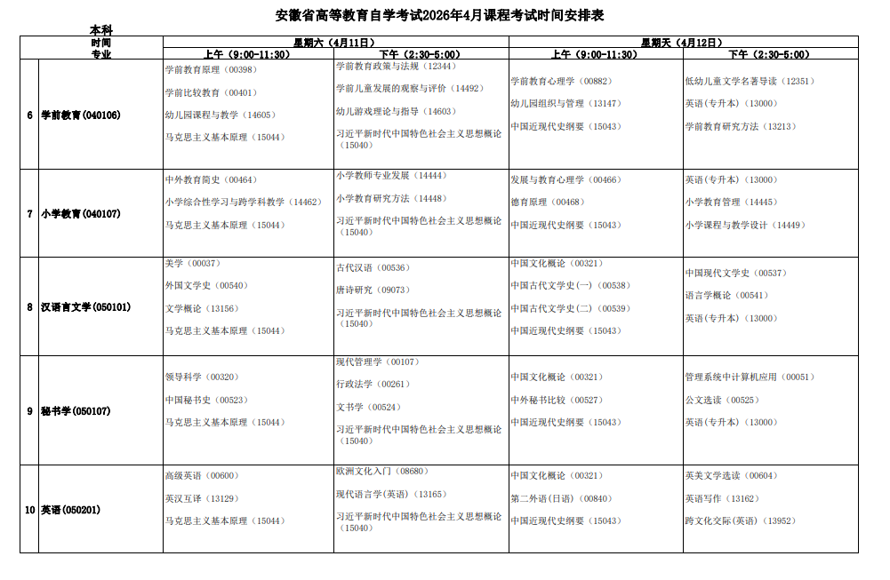 2026年4月安徽省自考考試安排