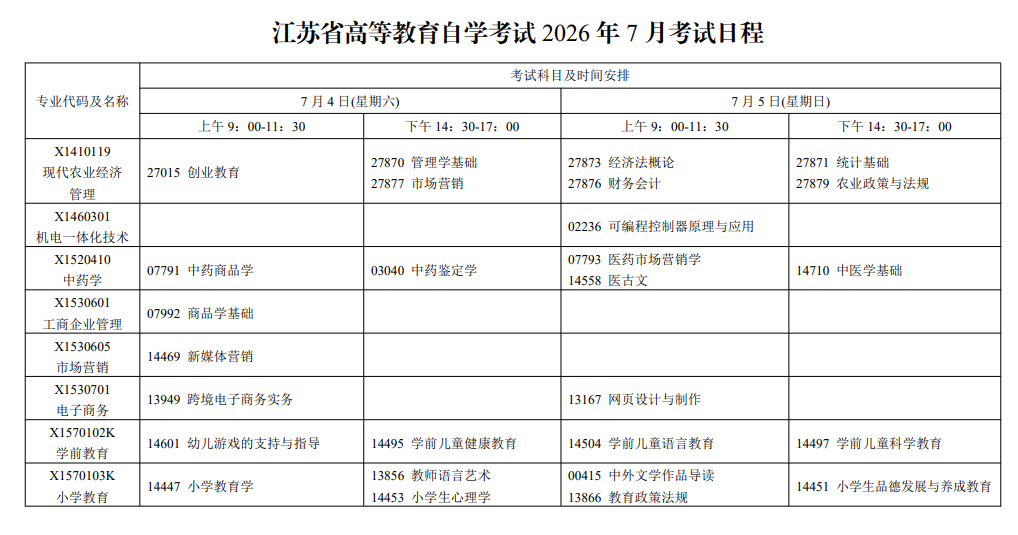 2026年7月江蘇省徐州市自學考試考試安排