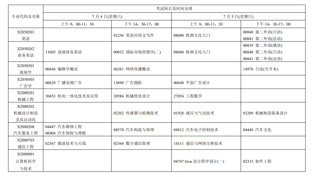 2026年7月江蘇省徐州市自學考試考試安排