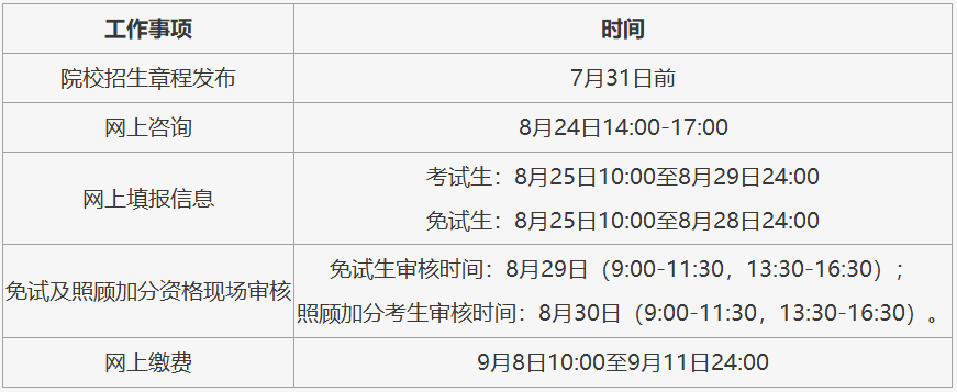 2026年北京市成人高考報名相關工作安排 2026年北京市成人高考報名相關工作安排