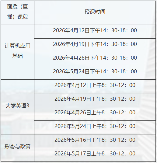 西北工業大學繼續教育學院高等學歷繼續教育2026年春季學期教學工作安排的通知