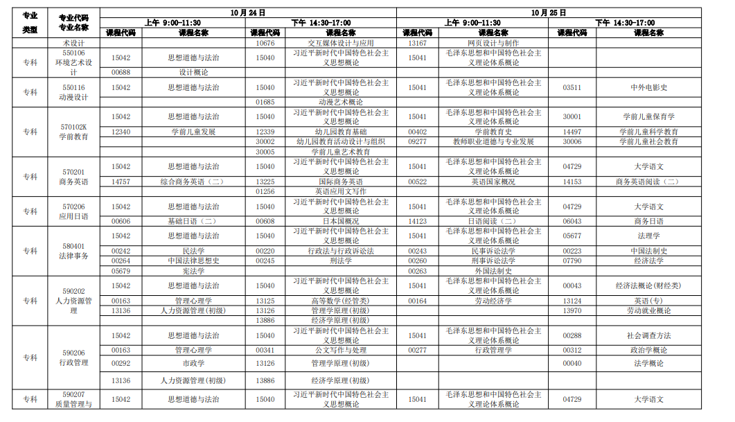 新手必看!2026年廣東自考報名條件、官網入口、開考課程及畢業全流程匯總 新手必看!2026年廣東自考報名條件、官網入口、開考課程及畢業全流程匯總