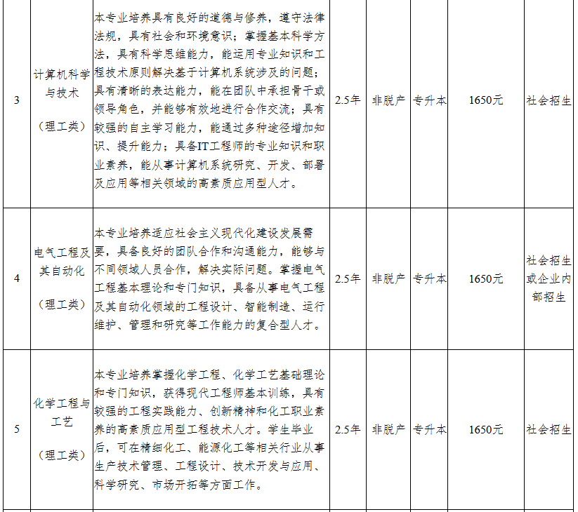 2026年安徽工程大學高等學歷繼續教育招生簡章