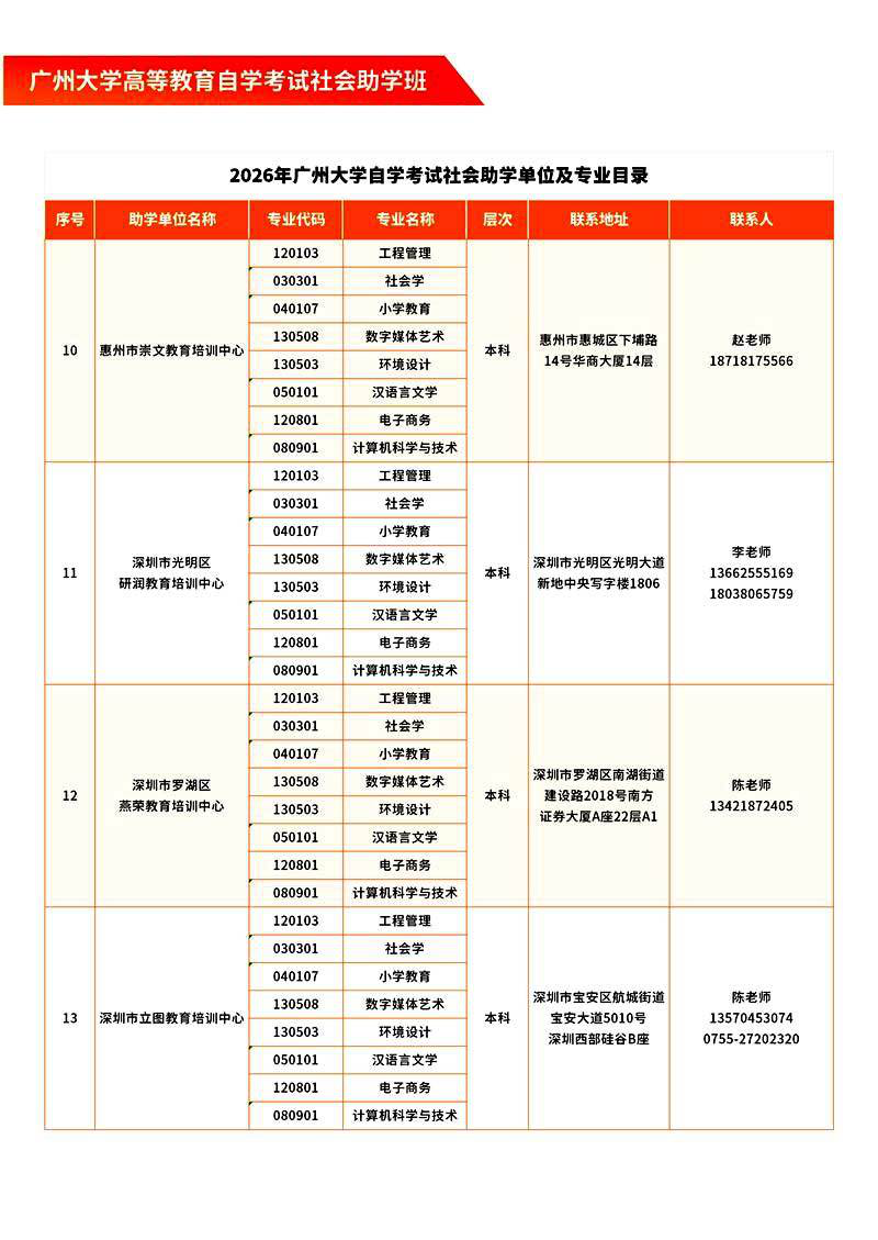 廣州大學高等教育自學考試社會助學班2026年招生簡章